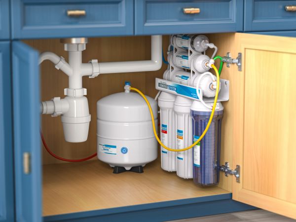 RO Water Purification in Allentown